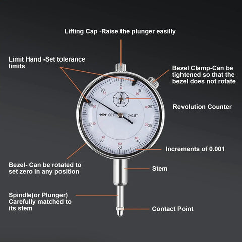 Dial indicator of Pro Grade Bore Gauge Set 2 To 6 Inch Range With 0.001 Inch Accuracy For Engine Cylinders, shows increments and features.