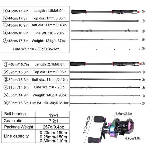 Carbon Fiber Fishing Rod 1.8m 2.1m Ultra Light Portable 5 To 6 Sections Baitcasting Reel Combo with specifications chart