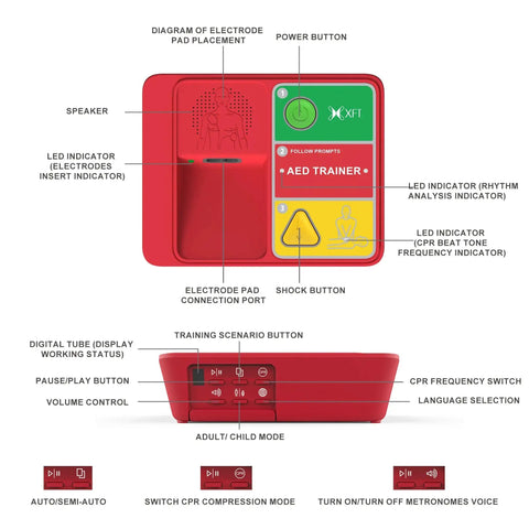 Realistic AED Trainer And Simulator For Home Use With Lightweight Portable Defibrillator Training Device, front view