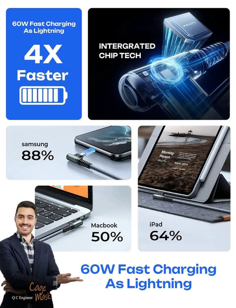 Right Angle USB C to USB C Cable 60W 6.6ft Fast Charging 2 Pack with integrated chip technology for fast charging.