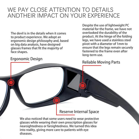 CO2 Laser Eye Protection Goggles For Laser Cutting And Engraving By Carlany With 9000 To 11000 Nm Filter Range And 10600 Nm Typical, OD Five Plus Absorption Filter, VLT Over 90 Percent, Lightweight Nylon Frame Fits Over Most Prescription Glasses shown with ergonomic design and hinge details.