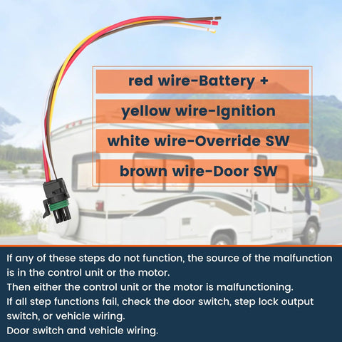 Sobalai RV step motor conversion with red battery yellow ignition white override brown door wires black connector