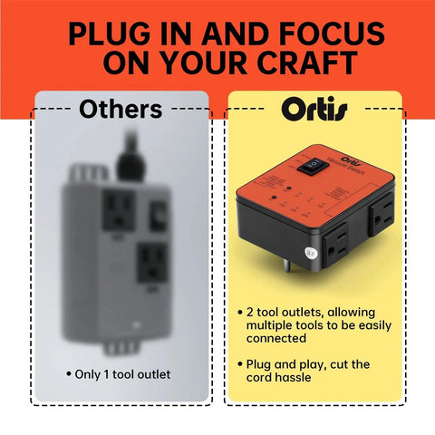 Automatic Vacuum Switch For Two Tools Ortis Plug In Dust Control Autoswitch with orange design and two tool outlets