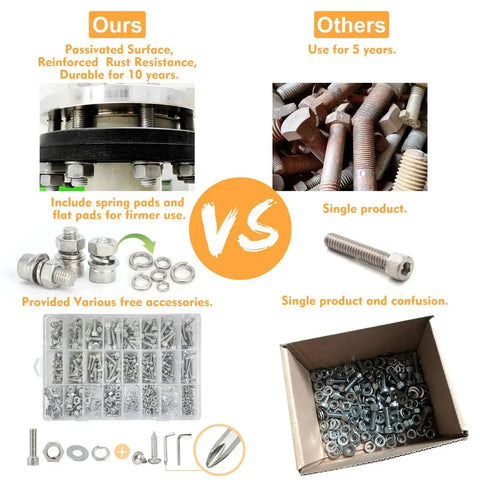 Comparison of DIY Ready 890 Piece Metric Screw Set with M3-M6 hardware in case versus single screws in a box