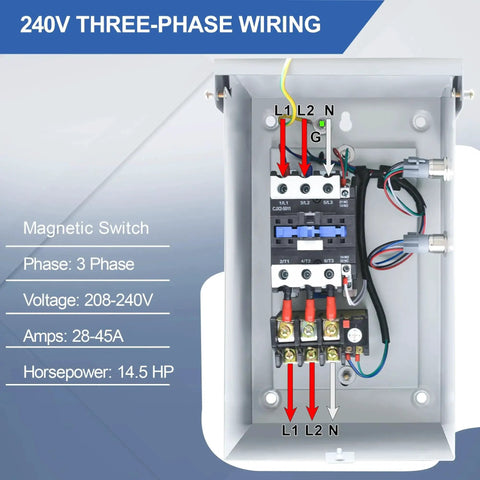 Built Tough 14 And A Half HP Three Phase Magnetic Motor Starter showing wiring configuration for 240V, 28-45 Amp with weatherproof enclosure.