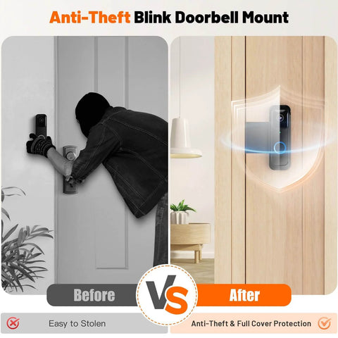 Comparison of doorbell security with Anti-Theft Doorbell Mount For Blink Video Doorbell 1st Gen, Weatherproof Wall Bracket