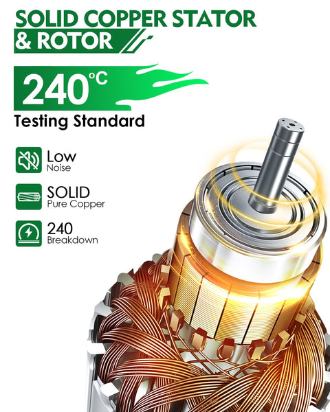 Internal view of solid copper stator and rotor at 240°C, highlighting low noise and durability for alternator