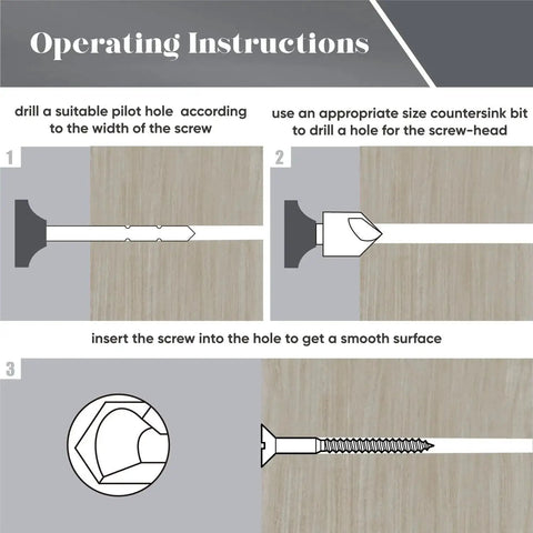 Diagram showing how to use the Five Piece Countersink Drill Bit Set For Wood Metal Plastic With 82 Degree Chamfer Pro Grade 5 Flute.