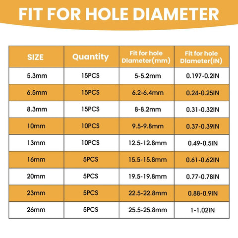 Chart explaining fit for hole diameter sizes for 85 Pieces Silicone Rubber Plugs Set In 9 Sizes Black Round Hole Stoppers