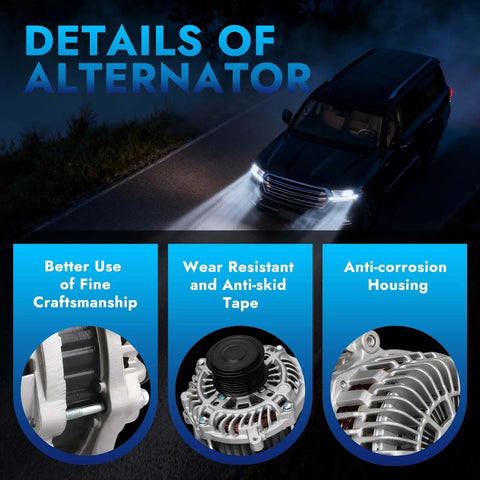 Accord 2.4L L4 Alternator Replacement Fits 2013 2014 2015 2016 2017 With Plug And Play Quick Install And High Performance Durability