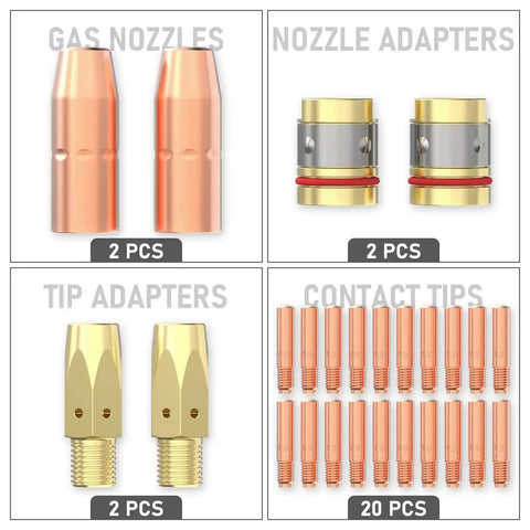 Mig Welding Gun Accessory Kit For Miller Millermatic M25 M40 And Hobart Torch 0.035 Inch Tips Nozzles Diffuser kit contents