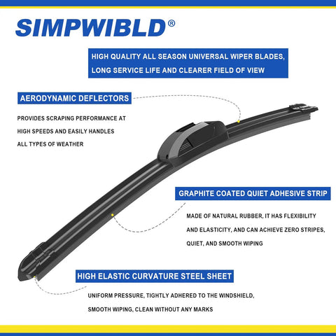 Premium Replacement Wiper Blades Set For Ford F 150 GMC Yukon Ram 1500 22 Inch Front Windshield U J Hook 2 Pack OEM Quality Built To Last In All Weather And Aerodynamic close-up view showing blade features and materials.