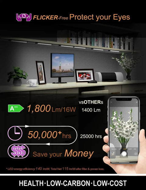 Ultra Bright 4 Panel Under Cabinet LED Light Kit With 4 Way Splitter illuminating a kitchen countertop, shown on a background image