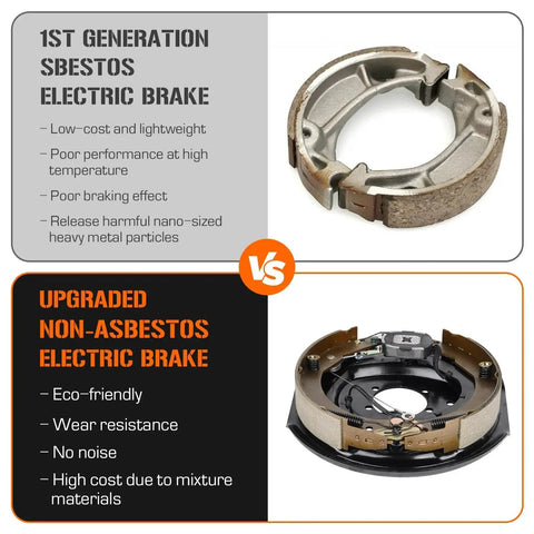 Brake drum kit with 6 on 5.5 in bolt circle and 12x2 in drums; left and right self-adjusting electric brake for 5200-lb axle.