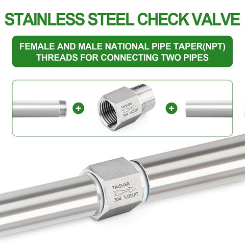 Stainless steel check valve by TAISHER, 1/2 in NPT male to 1/2 in NPT female, 304 stainless, backflow prevention
