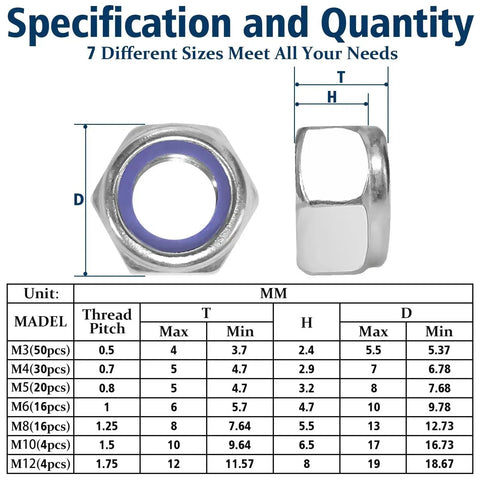 Diagram showing Nylon Insert Lock Nut Set, 140Pcs Metric Lock Nuts M3 M4 M5 M6 M8 M10 M12 Anti Loosening In 304 Stainless Steel sizes