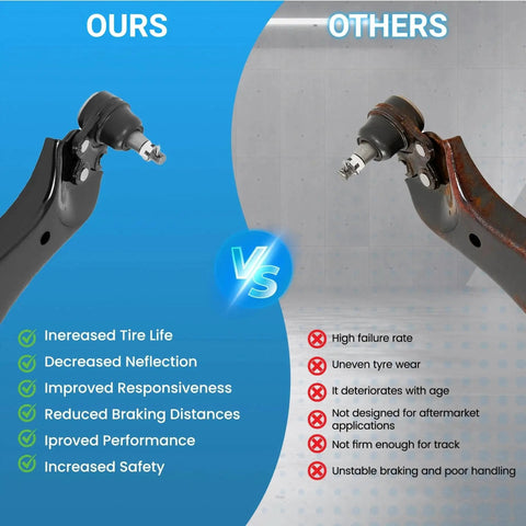 Front suspension control arm kit: new black arm on left against blue background, rusted worn arm on right.