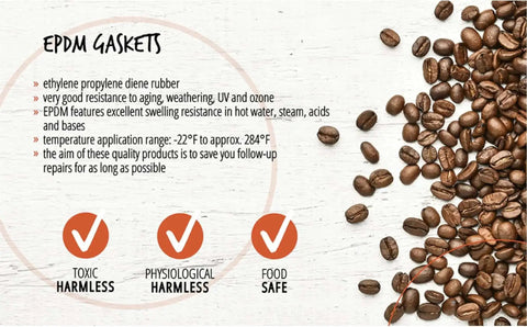 Replacement Gasket Seal Kit For Jura Impressa Coffee Machines text with coffee beans and safety icons