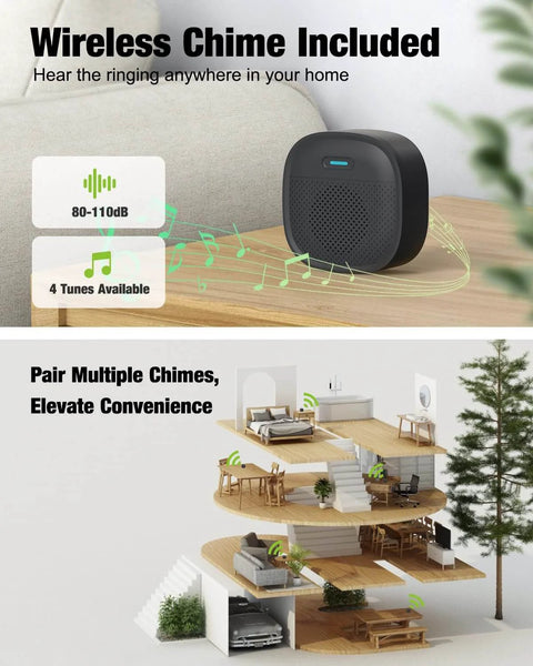 Wireless video doorbell with chime 1080P HD two way talk night vision human detection local microSD card or cloud storage no subscriptions AES encrypted cloud storage easy setup showing indoor chime and multi-level home illustration