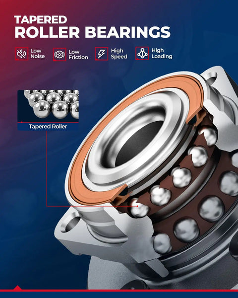 Close-up of tapered roller bearings with diagram showing low noise, friction, high speed, high loading.