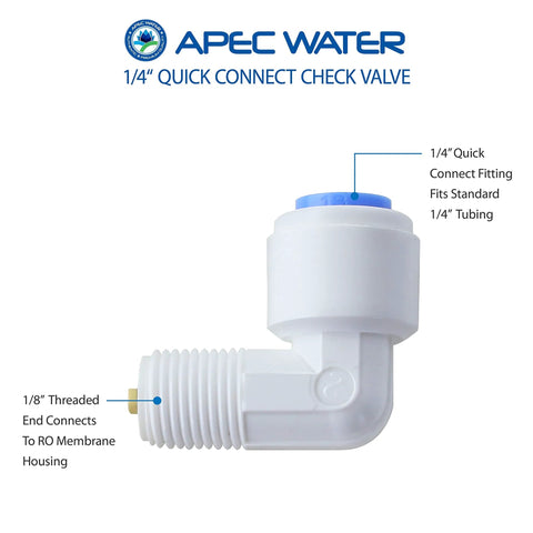 APEC Water 1/4 inch quick connect check valve, white plastic L-shaped fitting with blue cap, 1/8 inch threaded end