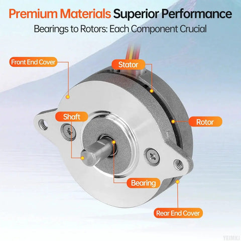 High Torque Nema 14 Round Stepper Motor For 3D Printers And CNC Machines 0.9 Degree Bipolar 2 Phase with labeled parts
