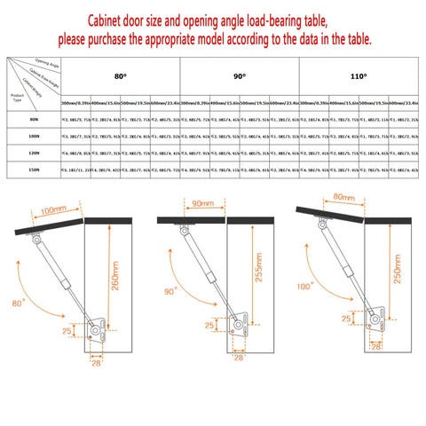 Diagram of soft close cabinet hinges with gas spring lid support for kitchen cabinets showing installation angles and measurements.