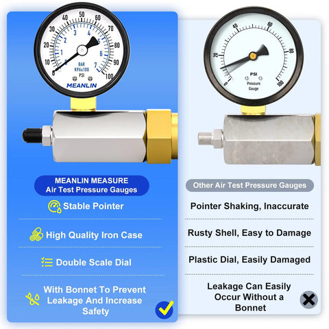 Meanlin Measure 2-inch steel double-scale air test pressure gauge, 0–100 psi, 3/4 in FNPT, iron case