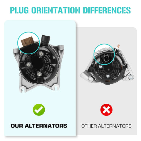 Plug orientation of High Power 150A 12V Aluminum Alternator for F150 4.6L V8 2009 2010 Replacement vs other alternators