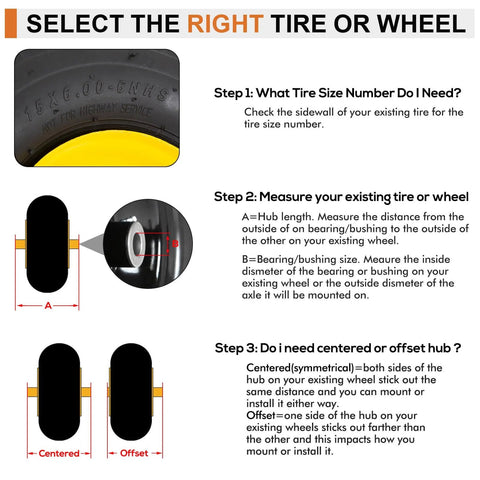 Guide on selecting tire or wheel for mowers, showing tire size number, existing tire measurement, and centered vs offset hub.