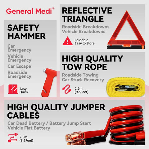 Essential 127-Piece Car Emergency Kit With Mini First Aid Kit Includes Jumper Cables Tow Rope Safety Vest And Emergency Triangle