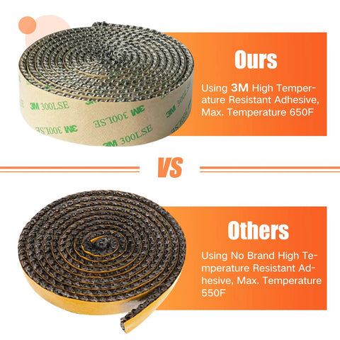 Two stove gasket tape rolls, 1 in x 72 in, self-adhesive fiberglass for wood stoves; top 3M adhesive roll shown.