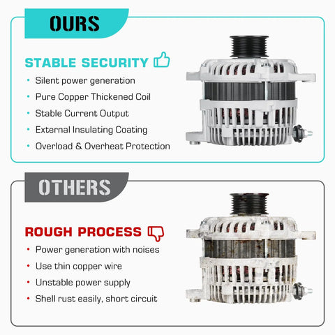 Comparison of 3.5L V6 Alternator Replacement for Quest Murano Maxima Altima 2007 to 2010 and 2011 to 2017 with another alternator