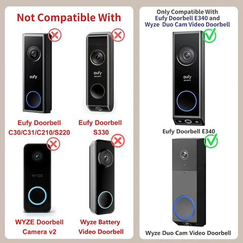 Images of doorbells, highlighting compatibility for Eufy Doorbell E340 and Wyze Duo Cam Video Doorbell; not compatible with others.