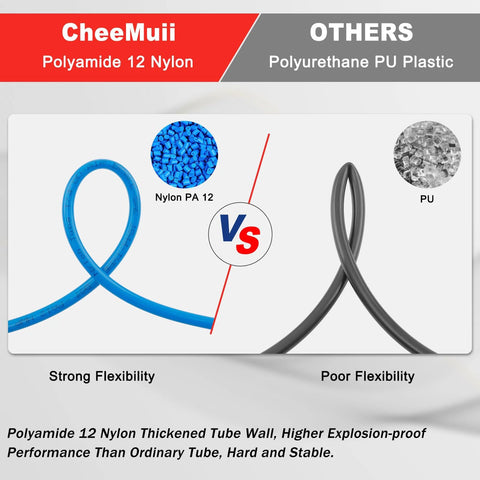 CheeMuii air line kit vs others: blue Nylon PA12 tubing left, gray PU tubing right, Vs icon.