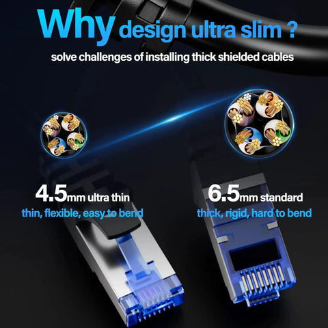 Comparison showing 4.5mm slim versus 6.5mm standard thickness of Shielded Cat6A Ethernet Cable 10Gbps 50 Ft Slim F/UTP Bare Copper 28AWG