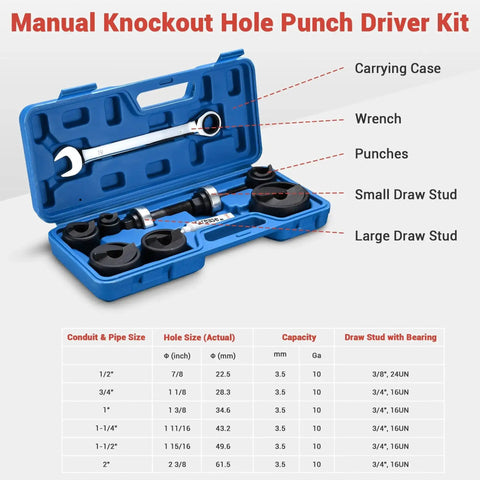 Pro Grade Knockout Hole Punch Set From Half Inch To Two Inch For Sheet Metal And Electrical Conduit Ratcheting Wrench Kit
