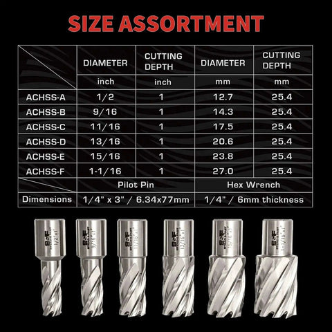Size assortment chart and six M2AL HSS annular cutters from Six Piece Annular Cutter Set For Magnetic Drill Press With Weldon Shank Three Quarter Inch And One Inch Cutting Depth Diameters From One Half To One And One Sixteenth Inch M2AL HSS Steel Core Bits Kit For Durable Drilling By S F Stead And Fast.