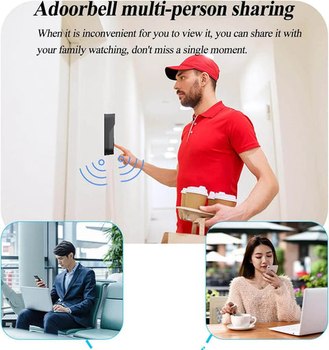 Waterproof Wireless Video Doorbell With 4.3 Inch HD Monitor in use by delivery person, sharing view with family members on devices.
