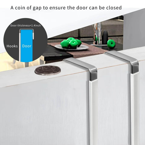 Close-up of over-door hooks showing gap for door closure, illustrated with a coin and diagram, suitable for door thickness under 1.4 inches