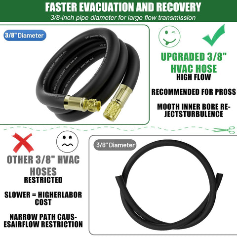 Amazon HV2 HVAC vacuum hose set, 6 ft, 3/8 in ID; 3/8 to 1/4 in fittings; high-flow, 800 psi working, 4000 psi burst.