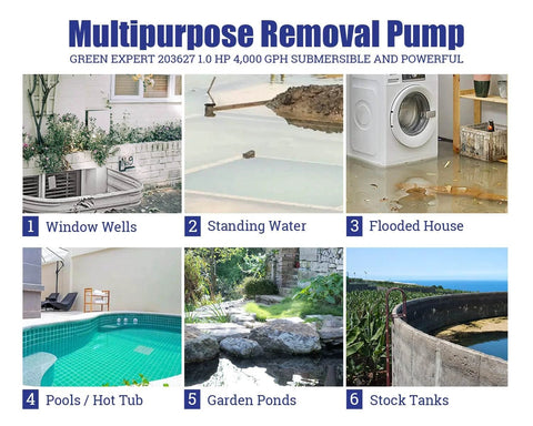 Green Expert 1HP stainless steel sump pump collage showing 6 uses: window wells standing water flooded house