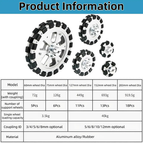 Image showing various wheel sizes with 60mm Omni Wheel Aluminum Alloy Rubber Tire for omnidirectional movement specifications.