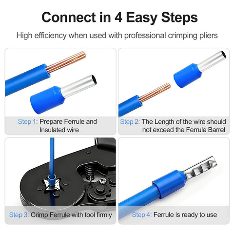 Insulated Nylon Ferrule Easy Crimp Connectors for DIN Rail Terminal Blocks AWG 20 0.75mm2 Copper Wire White Cord End Terminals Durable Tin Plated For Easy Crimping And Safe Electrical Connections Pack of 1000 shown in a 4-step connection guide