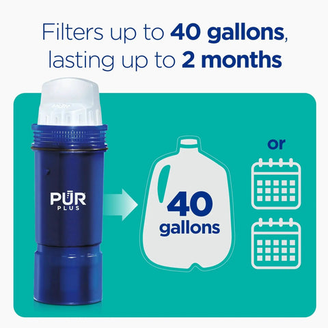 Plus Water Filter Replacement Pitchers And Dispensers 6 Month Supply 3 Count image showing 40-gallon filter capacity