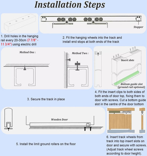 Installation steps for Smooth Glide Cabinet Sliding Door Kit with Double Rails, showing track setup and roller installation.