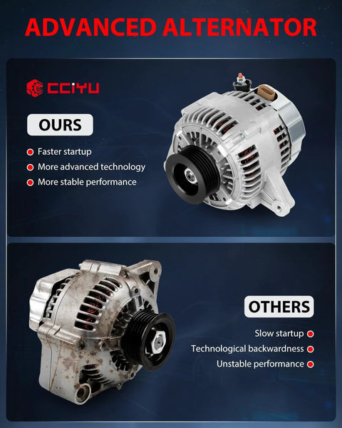 Comparison of Beefed Up 100 Amp Alternator For Toyota Avalon And Sienna 1998 To 2004 Replacement, 12V CW Rotation, S6 Pulley, IR Regulator, Copper Wound, Quiet Power, Durable Charging For Daily Driving with a standard alternator, focusing on better startup and performance.