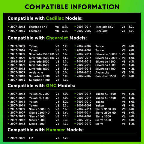 Compatibility chart for GM vehicles including Cadillac, Chevrolet, GMC, Hummer models and engine sizes.