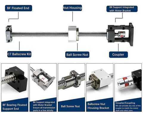 20mm CNC Ball Screw Kit SFU2005 RM2005 Anti Backlash Ball Screw 1500mm with nut BK15 BF15 bearing, coupler, housing diagram