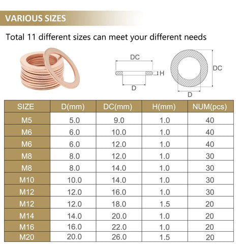 Copper Sealing Washers Kit, Kindroufly 320 Pieces, 11 Metric Sizes M5 To M20, size chart and dimensions shown in image.
